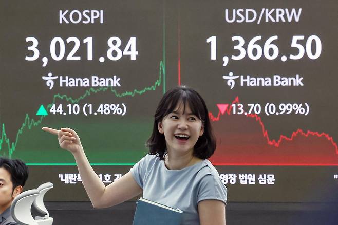 20일 오후 서울 중구 하나은행 딜링룸 전광판에 코스피 지수가 전일 대비 44.10포인트(1.48%) 상승한 3,021.84를, 원·달러환율은 13.30원(0.96%) 하락한 1,366.90원을 나타내고 있다. 2025.6.20/뉴스1