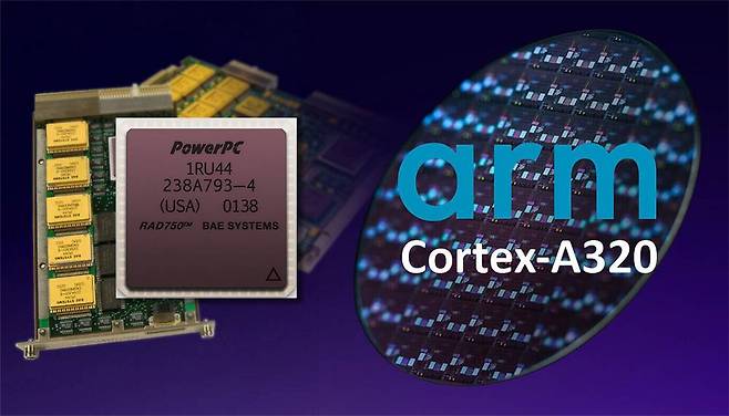 RAD750의 2024년 기준 가격은 약 35만 달러(약 4억 8000만 원)에 달한다. 반면 자율주행 및 사물인터넷 용도의 Arm 코텍스-A320는 몇십 달러(몇 만원대)에 불과하지만 단순 연산 성능은 수십 배씩 차이난다 / 출처=IT동아