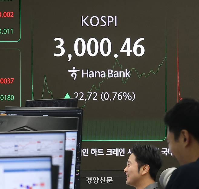 코스피 지수가 장중 3000을 돌파한 20일 서울 중구 하나은행 본점 딜링룸 전광판에 지수가 표시돼 있다. 한수빈 기자