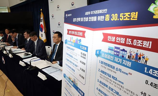 기획재정부 임기근 2차관이 지난 18일 정부세종청사 민원동 공용 브리핑실에서 새 정부 추가경정예산안에 관해 설명하고 있다.  [연합]