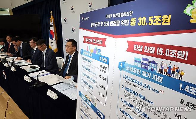 새 정부 추가경정예산안, 총 30.5조원 (세종=연합뉴스) 배재만 기자 = 기획재정부 임기근 2차관이 지난 18일 정부세종청사 민원동 공용 브리핑실에서 새 정부 추가경정예산안에 관해 설명하고 있다. 2025.6.19 scoop@yna.co.kr