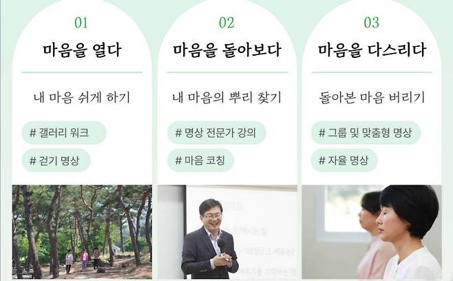 다스림 명상 연수는 클 틀에서 3단계 스텝으로 이어진다. 사진=연구회 제공.