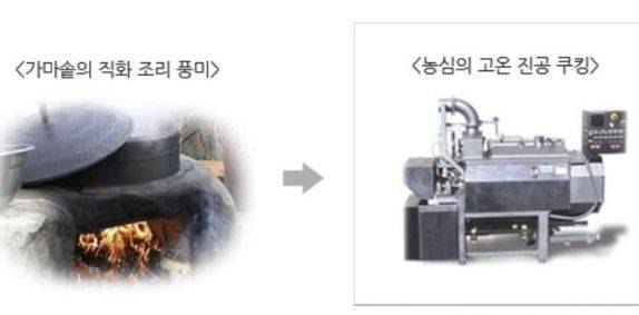 농심은 가마솥에 끓인 국물에 고온 진공 건조를 거쳐 분말로 만든다. 농심 홈페이지 캡처