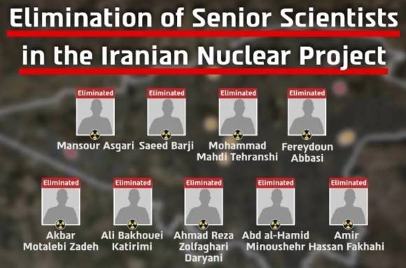 이스라엘이 제거했다고 밝힌 이란의 핵 과학자와 기술자 명단