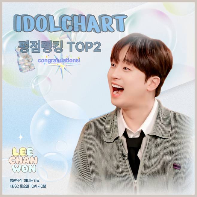 이찬원 아이돌차트 평점랭킹 TOP2, Congratulations 문구와 함께 환하게 웃는 모습