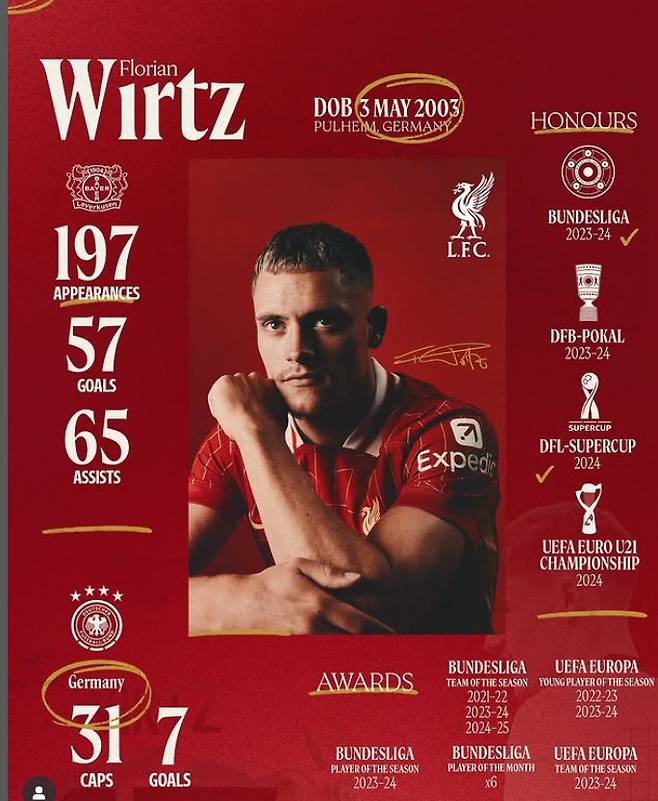 사진캡처=리버풀 SNS