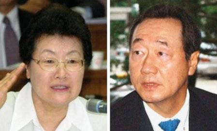 &nbsp;2002년 김대중 정부 당시 임명동의안이 국회 본회의에서 부결돼 나란히 낙마한 장상(왼쪽), 장대환 국무총리 후보자. 동아DB