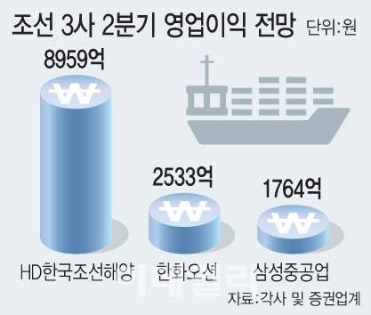 [이데일리 문승용 기자]