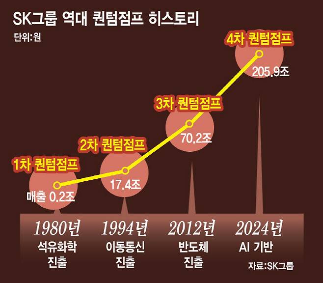 [이데일리 김일환 기자]
