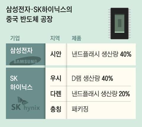 그래픽=이철원