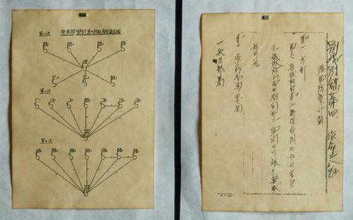 북한군 전면공격에 대비해 1950년 1월 말경 수립한 육본작전명령 38호 국군방어계획.