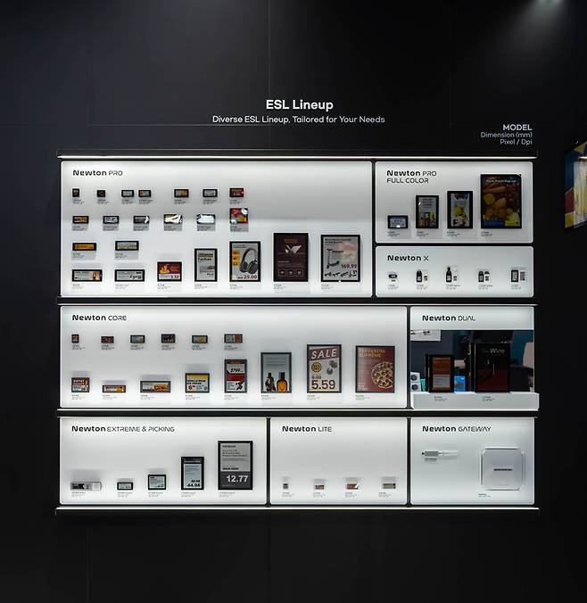 솔루엠은 글로벌 ESL 시장에서 높은 점유율을 차지하고 있다. 사진은 솔루엠의 ESL 라인업(솔루엠 제공)