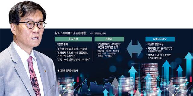 그래픽=연합뉴스,게티이미지뱅크,송재우 기자