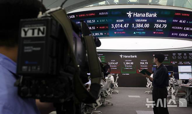 [서울=뉴시스] 홍효식 기자 = 코스피가 전 거래일(3021.84)보다 7.37포인트(0.24%) 내린 3014.47에 마감한 23일 오후 서울 중구 하나은행 딜링룸 전광판에 지수가 표시되고 있다.코스닥 지수는 전 거래일(791.53)보다 6.74포인트(0.85%) 하락한 784.79에 거래를 마쳤다. 서울 외환시장에서 원·달러 환율은 전 거래일(1365.6원)보다 18.7원 오른 1384.3원에 주간 거래를 마감했다. 2025.06.23. yesphoto@newsis.com