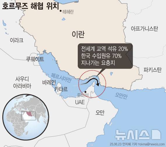 [서울=뉴시스]&nbsp; 이란 국회는 22일 미국의 핵시설을 공습한데 대응해 세계 석유수송로인 호르무즈 해협을 봉쇄하는 결의안을 가결했다. 이란 정부는 "이번 결의안 가결이 즉각적인 호르무즈 해협 봉쇄 조치를 뜻하지는 않으며 방어적 차원에서 옵션을 승인한 것”이라고 설명했다. (그래픽=안지혜 기자)&nbsp; hokma@newsis.com