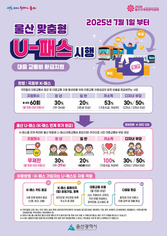 ‘U-패스’ 포스터.