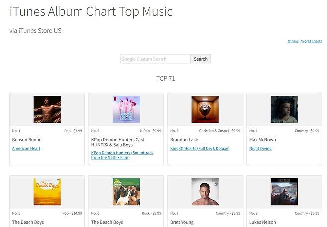 아이튠즈 앨범 차트 사이트.