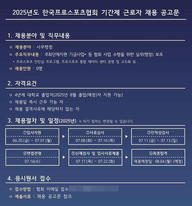 /사진=한국프로스포츠협회