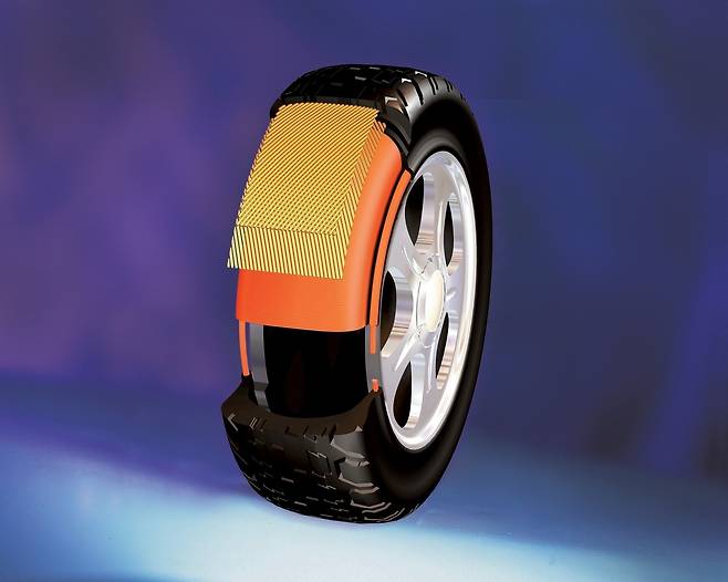 타이어코드(HS효성첨단소재 제공)