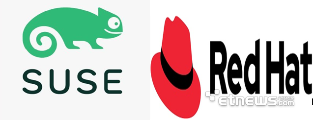 [사진= 수세, 레드햇 제공]