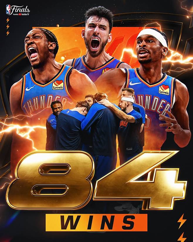 오클라호마는 2024~25시즌 정규리그, 플레이오프 통틀어 84승을 쓸어담았다. 오클라호마의 새로운 빅3 윌리엄스(왼쪽부터) 홈그렌, 길저스-알렉산더. 사진=NBA
