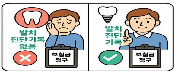 [이미지=금감원]