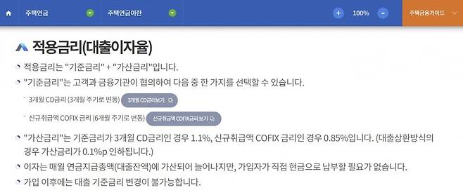 한국주택금융공사 제공