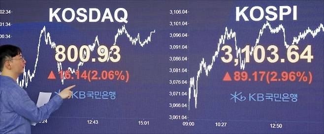 24일 코스피지수와 코스닥지수가 나란히 3100, 800을 돌파했다. 강은구 기자