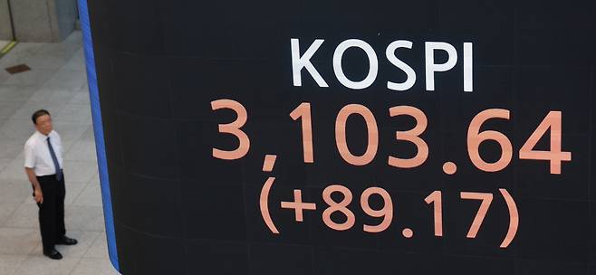 An electronic board at the Korea Exchange office in Yeouido, western Seoul, shows the benchmark stock index Kospi closing at 3,103.64, Tuesday,  surpassing the 3,100 mark for the first time in over 3 1/2 years.  (Yonhap)