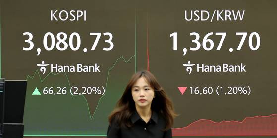 A screen in Hana Bank's trading room shows the Kospi and won-dollar exchange rate in central Seoul on June 24. [NEWS1]