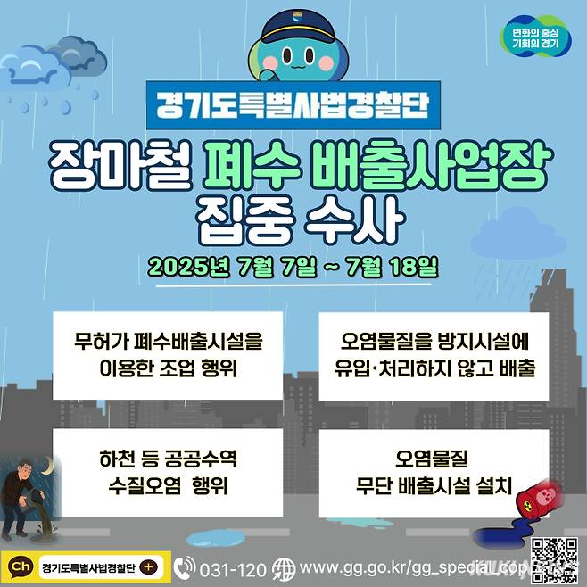 경기도특별사법경찰단 폐수 배출사업장 수사 안내 포스터.&nbsp; 경기도 제공&nbsp;