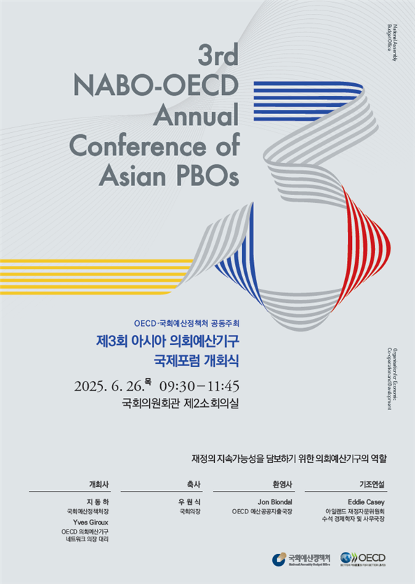 아시아의회예산기구 국제포럼 개회식 포스터. [국회예산정책처 제공]
