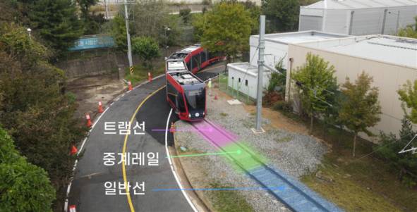 철도연은 트램 전용선, 중계레일, 일반철도 구간을 연결하는 트램-트레인 전용 테스트베드를 세계 최초로 충북 오송에 구축하고 트램-트레인 직결운행 시험을 진행하고 있다.[한국철도기술연구원 제공]