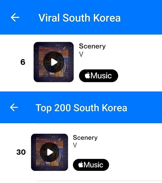 6년 지났어도 '핫'..방탄소년단 뷔 '풍경', '하트페어링' BGM 등장