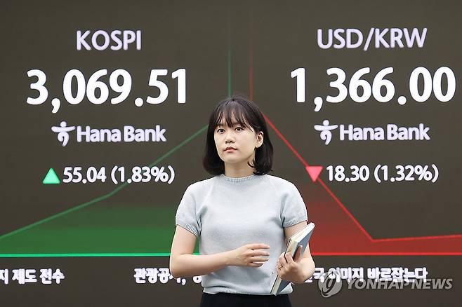환율, 이스라엘·이란 휴전 소식에 급락 (서울=연합뉴스) 진연수 기자 = 코스피가 이스라엘과 이란의 완전한 휴전 합의 소식에 힘입어 24일 3,060대에서 강세 출발한 24일 서울 중구 하나은행 딜링룸 현황판에 코스피 지수 등이 표시되고 있다. 2025.6.24 jin90@yna.co.kr