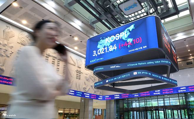 지난 20일 코스피 3000을 돌파하는 모습/사진=한국거래소