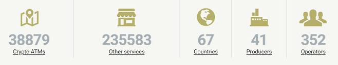 25일 기준 전 세계 코인 ATM 보급 현황.(자료=코인ATM레이더닷컴)