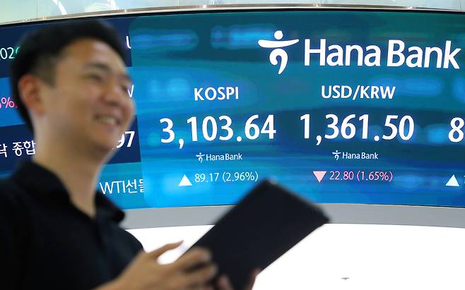 24일 서울 중구 하나은행 딜링룸 전광판에 3100선을 돌파한 코스피 지수가 표시되고 있다./장경식 기자