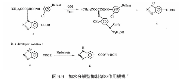 24b0d121e09c28a8699fe8b115ef04699c3cf2b4