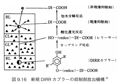 24b0d121e09c28a8699fe8b115ef046a7d6aebcf
