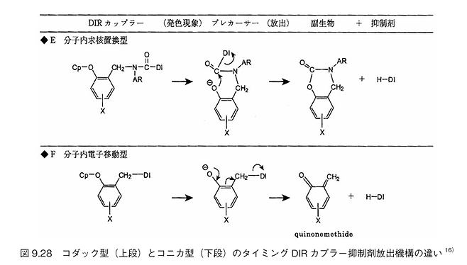 24b0d121e09c28a8699fe8b115ef046c61f32f499d