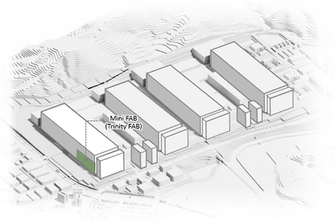 용인 반도체 클러스터 내 미니팹 배치도 (사진=산업통상자원부)