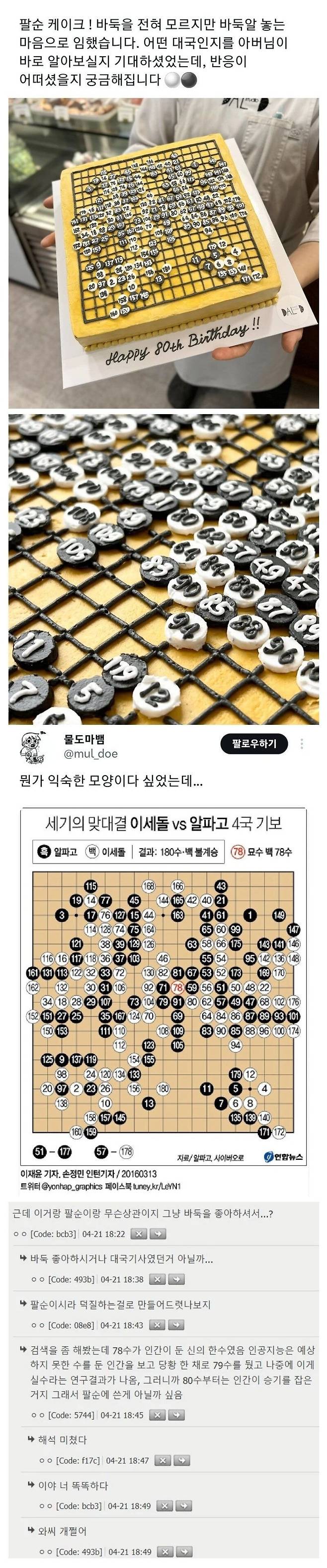 퀄리티 개쩌는 팔순잔치 케익