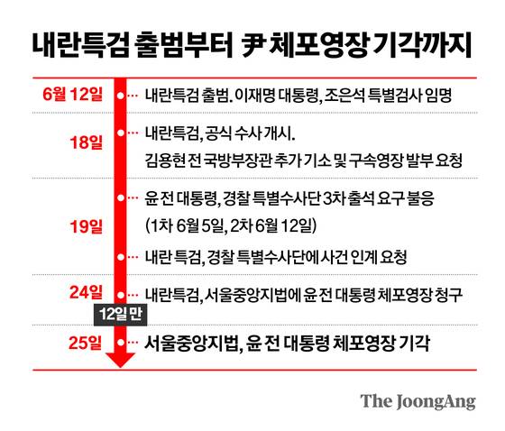 김주원 기자