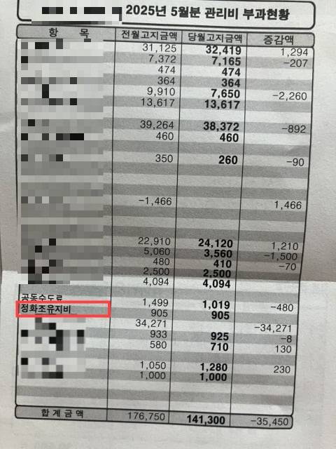 사진=독자 제공