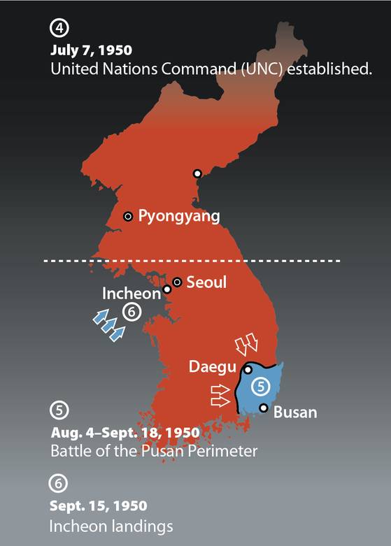 UN forces held a defensive line around the southeastern corner of the peninsula until the Incheon landings took place, enabling them to break out.