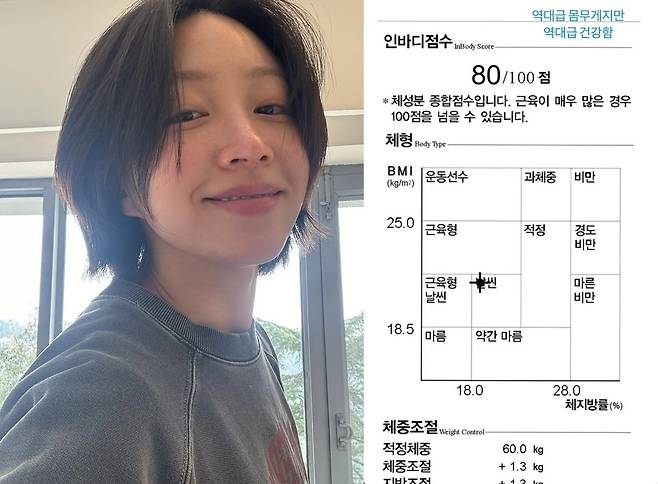 하니 소셜네트워크서비스 계정