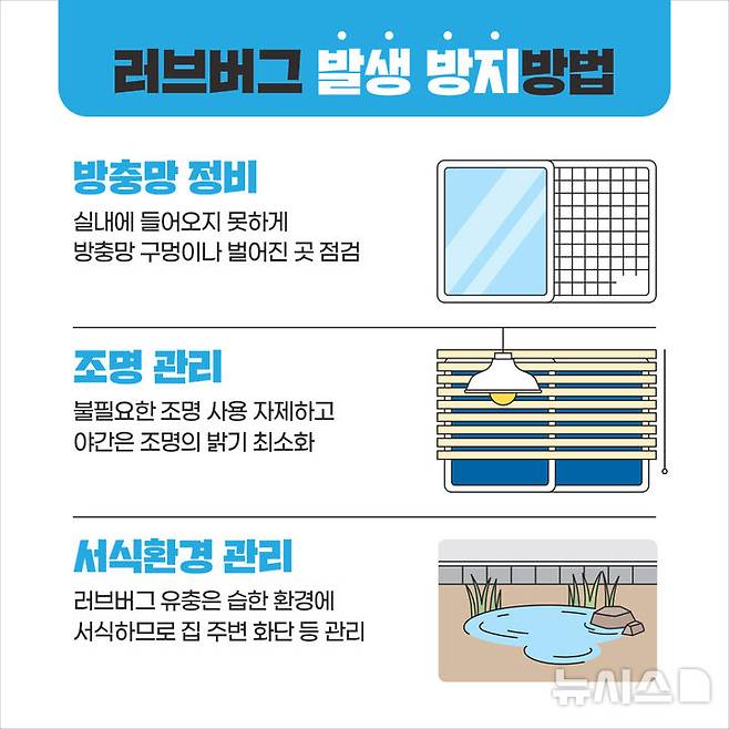 [부천=뉴시스] 정일형 기자 = 러브버그 대처법 카드 뉴스 이미지. (사진=부천시 제공)