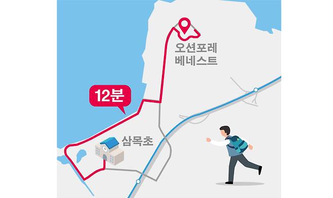 인천 영종 오션포레 베네스트에서 인접한 삼목초등학교까지 자가용으로도 12분이 걸린다.