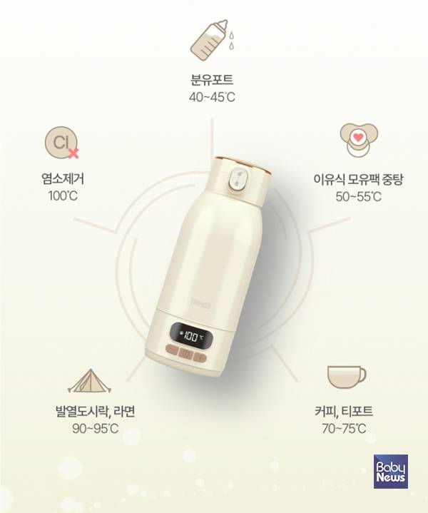 '어디서나 따뜻하게(Be always with your trip)'를 모토로 한 여행·아웃도어 브랜드 트립베드(Tripbed)가 무선 가열 기능을 탑재한 휴대용 텀블러 '히팅텀블러100'을 선보였다. ⓒ트립베드